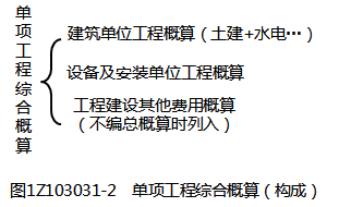 һ(j)쎟ԇO(sh)(xing)ĿO(sh)Ӌ(j)㣺(ni)ݺ